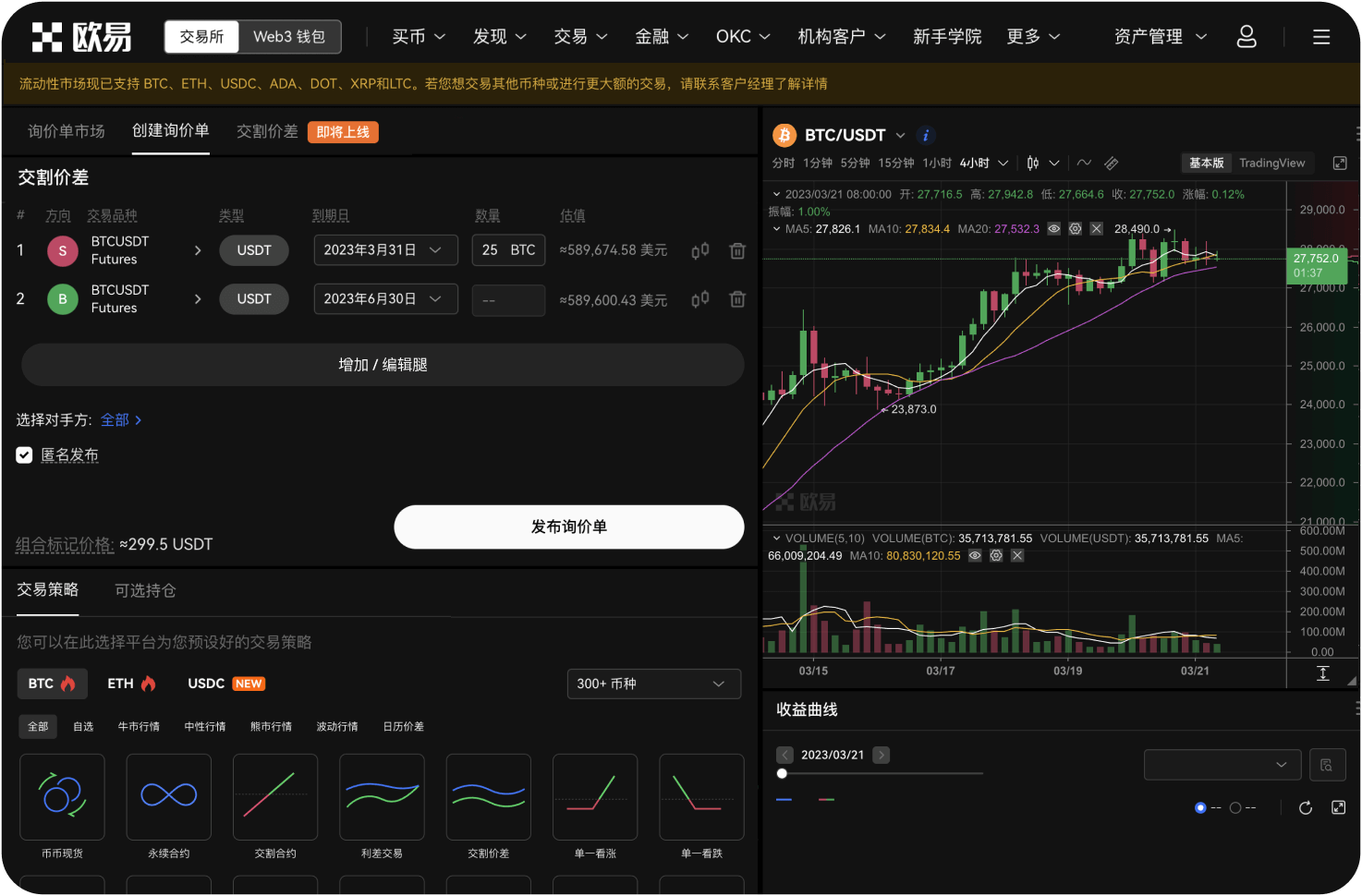 什么是“背离”交易策略